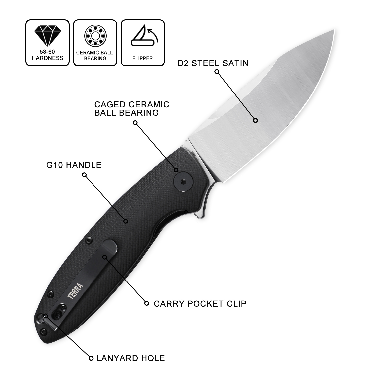 Cuchillo plegable petrificado  - Pocket Knife Ceramic reseña y precio