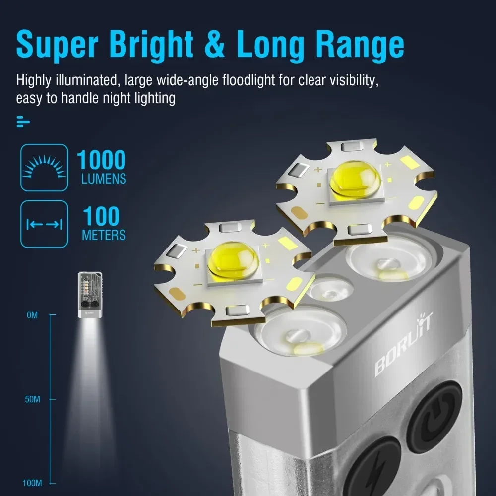 BORUiT V10 llavero UV LED EDC  - Keychain Flashlight reseña y precio